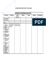 Assessment of Engineering Related Policy: Evaluate Engineering Policy (Matrix) (At Least 15 in Each Category)