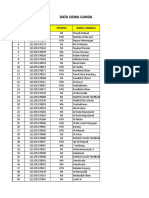 Data Siswa Ganda: NO NSM Jenjang Nama Lembaga