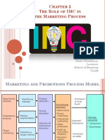 Ch 2 Ad the Role of IMC in the Marketing Process