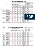 JTP-199-PMSC-S03 To S09-R0 (BOQ of Steel Structure For Ware House Shed)