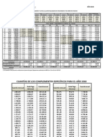 01 Funcionarios Ficha Retributiva 2018 (1!1!2018)