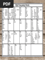 High Frequency Words