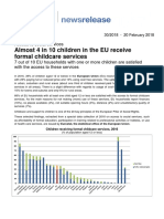 Almost 4 in 10 Children in The EU Receive Formal Childcare Services