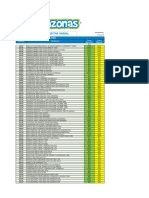 Lista Alamazonas 2018 Mayoreo