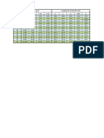 Tabla para FC de 280 KG cm2 PDF