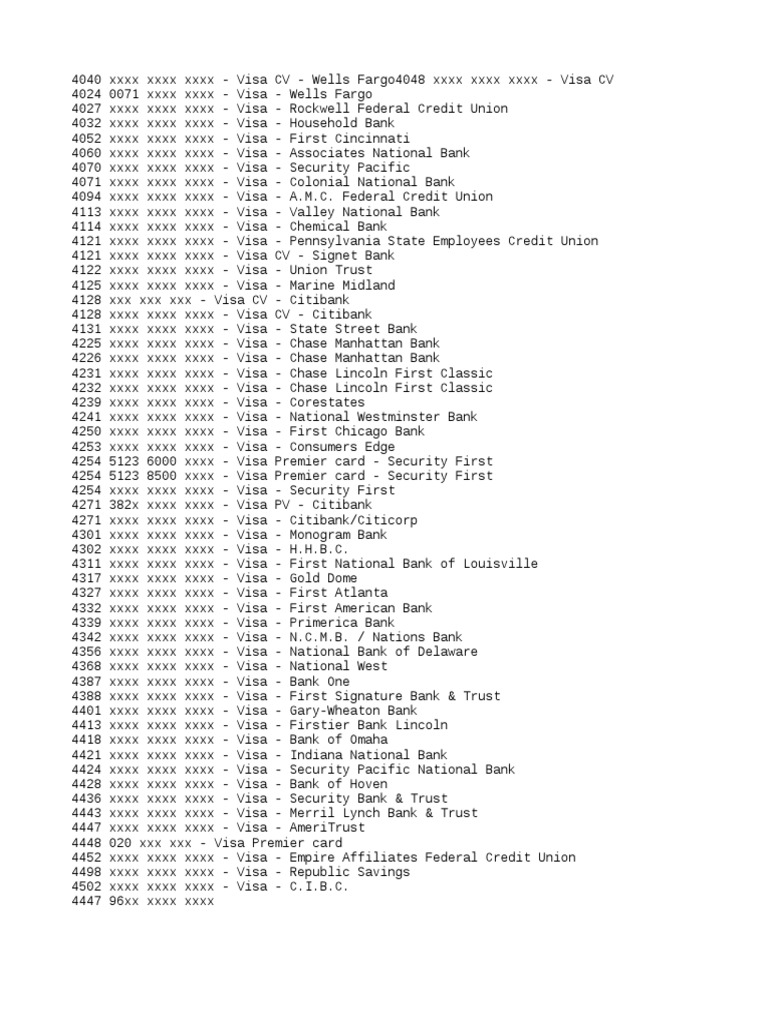 Bins PDF Citibank Visa Inc.