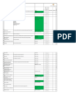 Site Service System Review