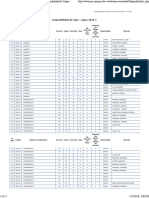 Disponibilidad de Cupos - Semestre 2018-1