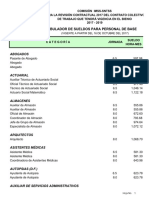 Tabulador de Sueldos 2017 2018