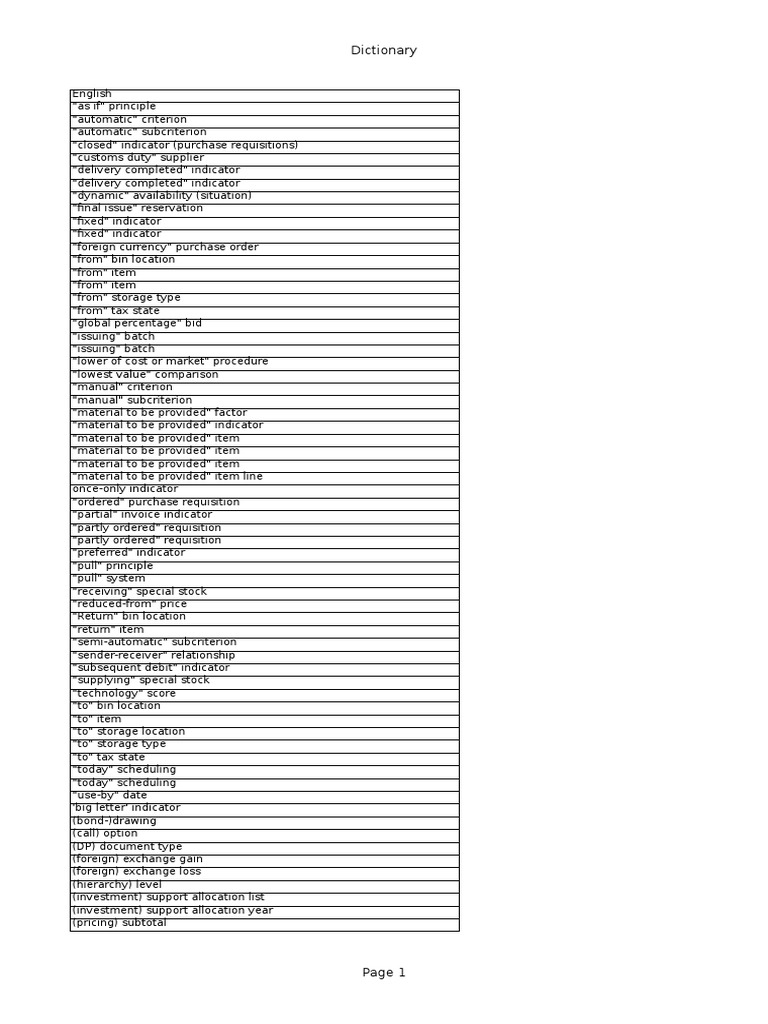 Sap Dictionary French Accrual Deferral