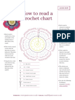 How To Read A Crochet Chart: WWW - Janiecrow.co - Uk Mail@janiecrow - Co.uk