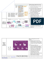 microsoft onenote class notebook