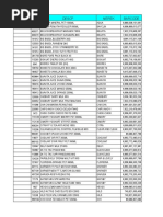 Plu Deskripsi Qty Harga Total Pdf Confectionery Chocolate