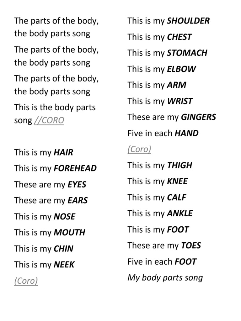 The Parts of The Body PDF