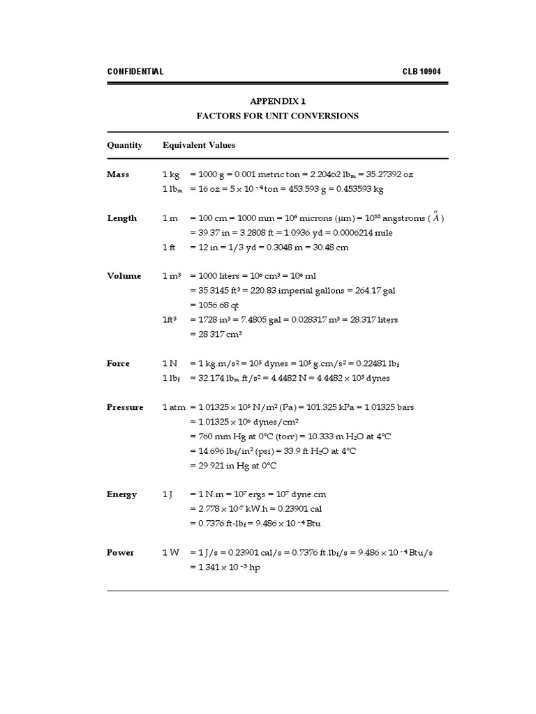 Unit Conversion Factors List | PDF | Science & Mathematics