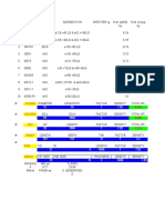 R M WT Cal. Sheet