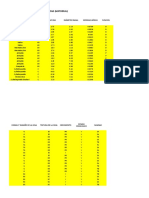 Comunidad Matriz General OK