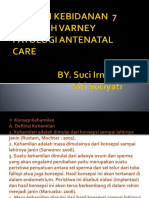 Asuhan Kebidanan 7 Langkah Varney Patologi Antenatal Care