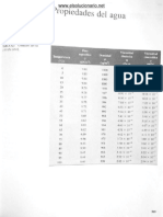 Apendices Mecanica de Fluidos OP1