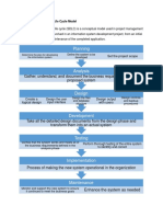 Planning: Gather, Understand, and Document The Business Requirements For The Proposed System