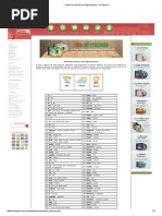 ___ Palavras Comuns Da Língua Italiana - Só Italiano __