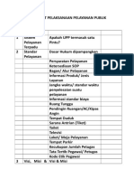 Cek List Hasil PELAYANAN PUBLIK