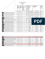 16-17 Slo Performance Data Sheet 1