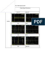 Table 1-7 Measured Results of AMI Signal Encode