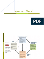 Session 11_Congruence Model.pdf