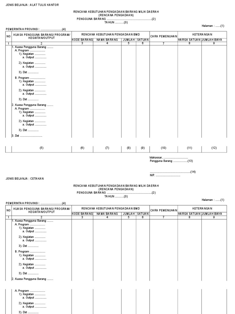 Format RKBMD ATK, Pakai Habis, Cetak Dan Modal | PDF