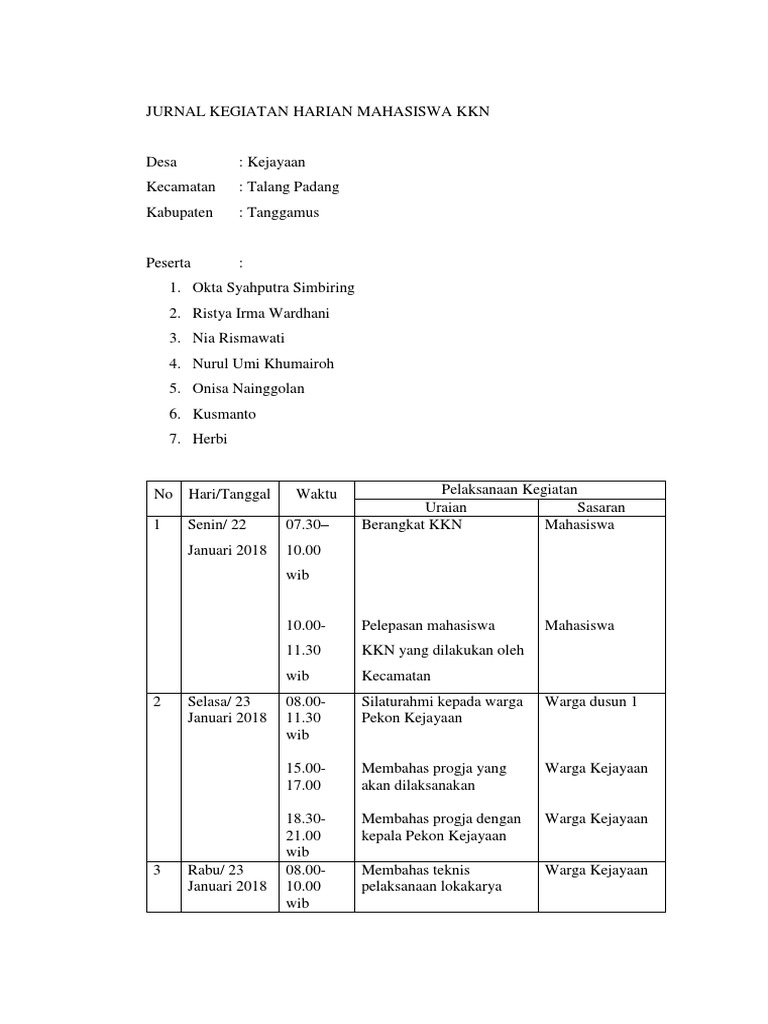 Contoh Laporan Jurnal Kkn Dunia Sosial
