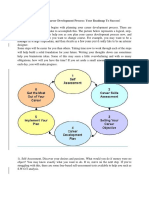 Planning Your Career Development Process: Your Roadmap To Success!