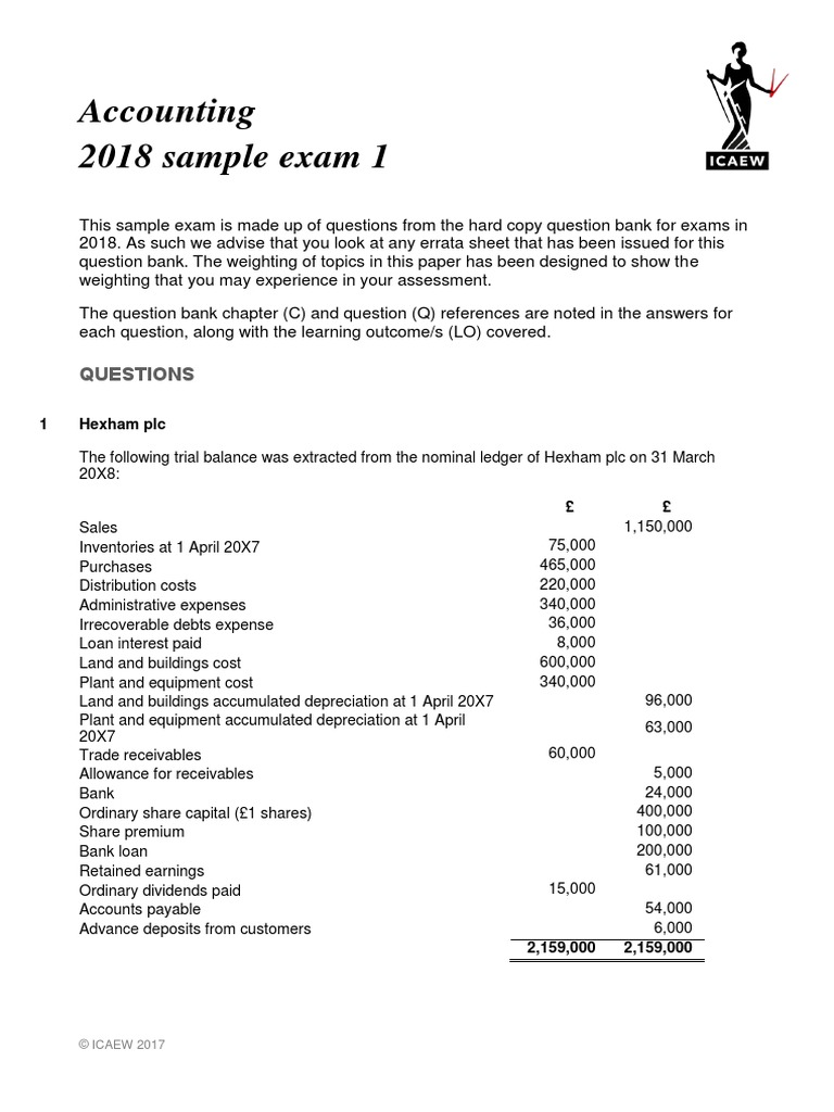 Accounting Sample Exam 1 2018 Debits And Credits Expense