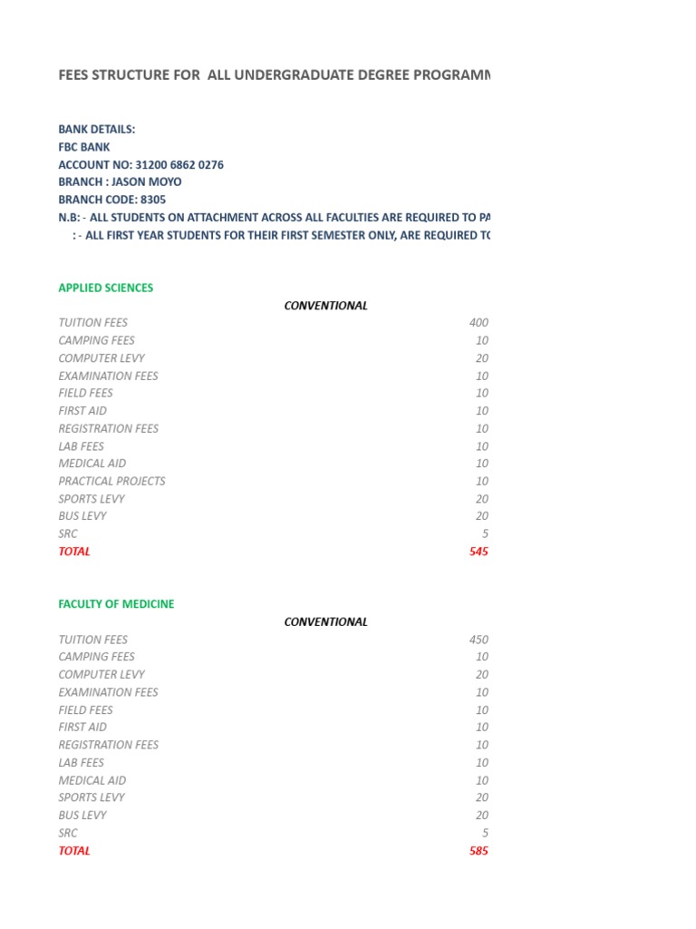 NUST Fee Structure Overview 2025 | PDF