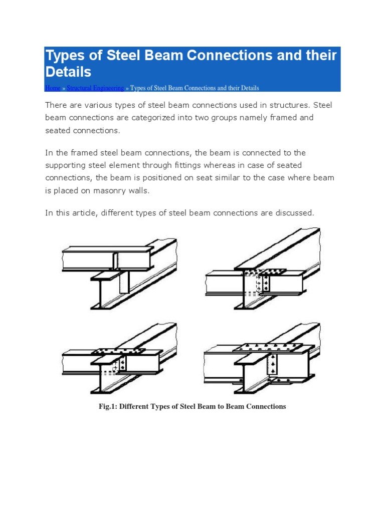 Types Of Steel Beam Connections And Their Details Beam Structure Structural Steel