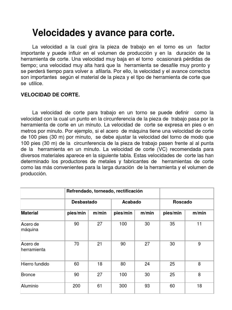 Ejemplos Velocidad de Corte PDF Herramientas Aluminio