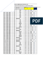 (136516637) Data de Fâ C - Resumen