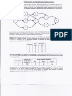 Guía de Problemas de Programación Dinámica - 20 de Febrero - Ing. Eyzaguirre