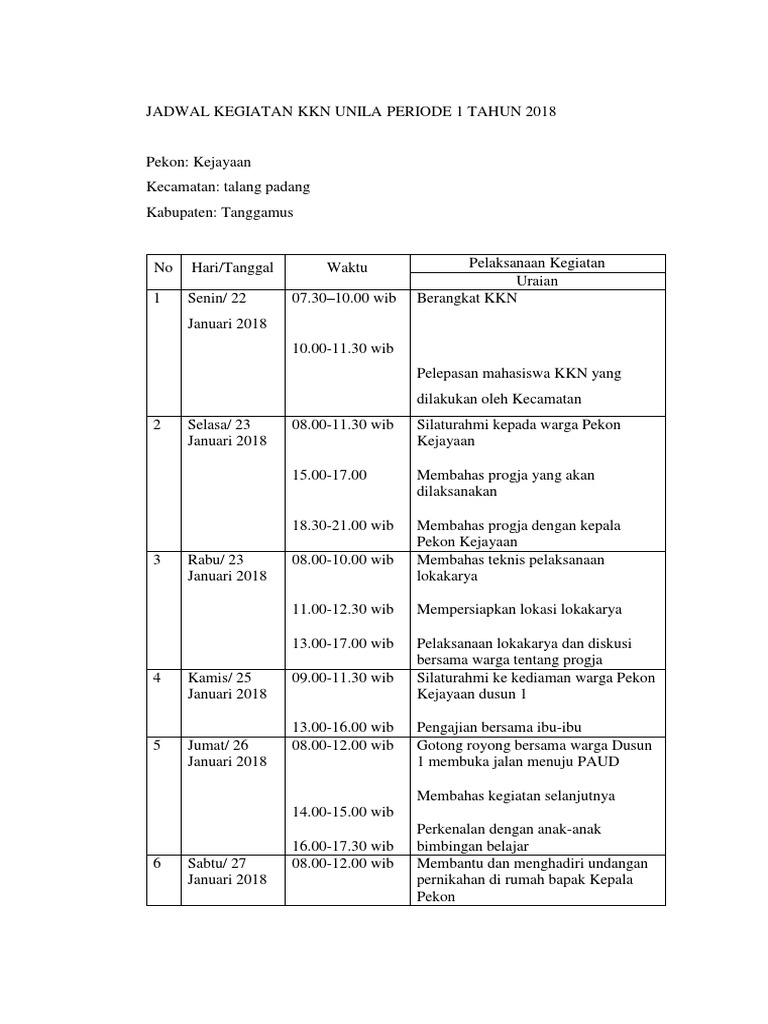 Jadwal Kegiatan Kkn Unila Periode 1 Tahun 2018