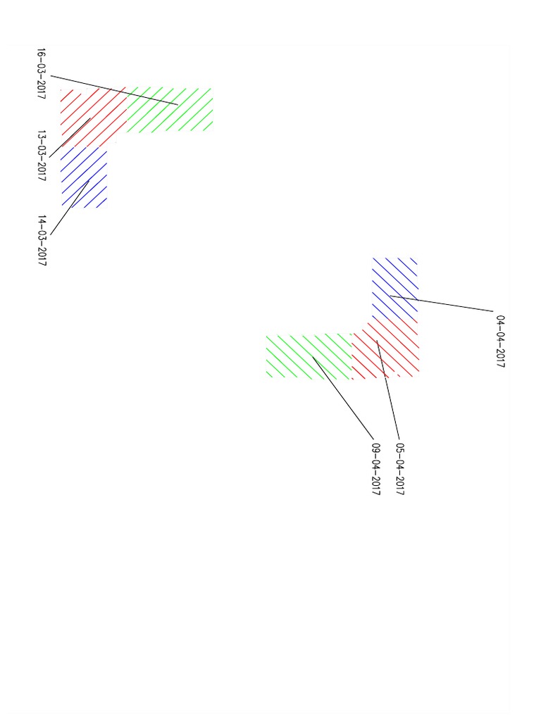 Contoh Mapping Pekerjaan STR | PDF