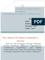 Topic Title: - Key Factors For Future Competitive Success. - Strategic Group Mapping - Identifying An Industry's Driving Forces
