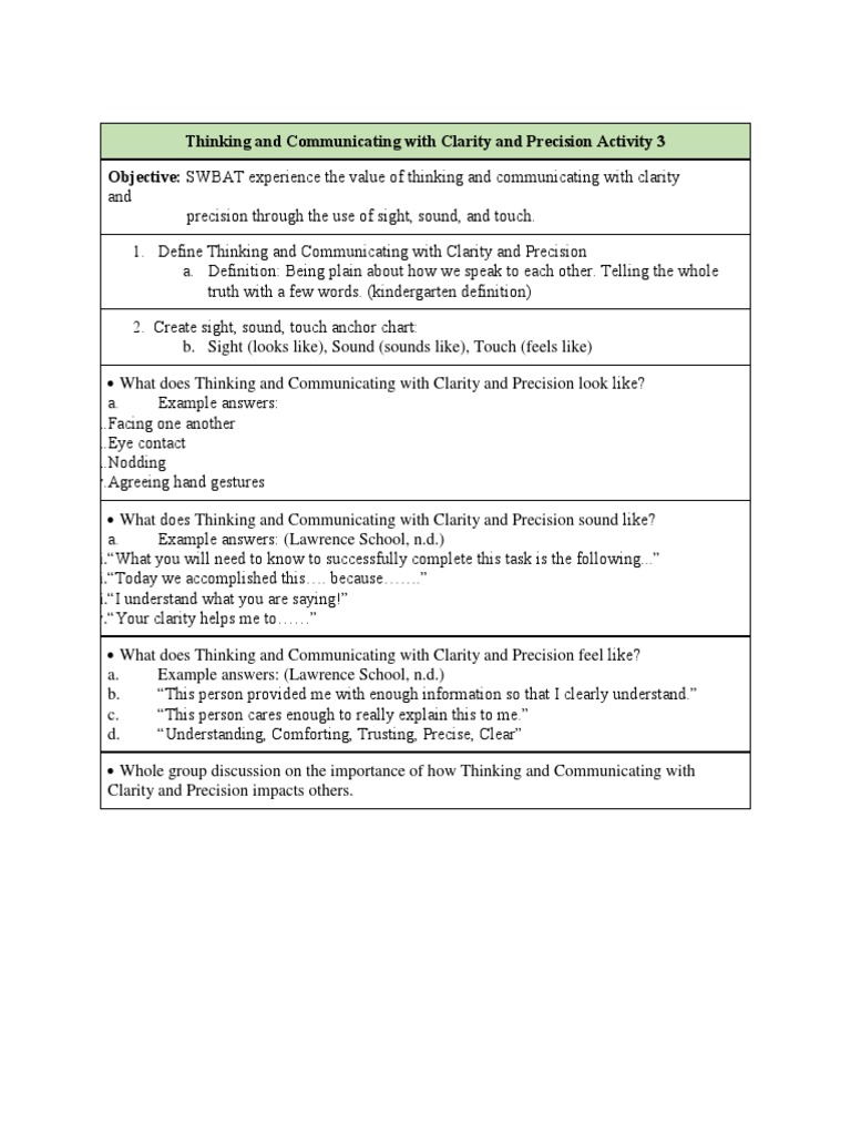 Thinking and Communicating With Clarity and Precision Activity 3 | PDF