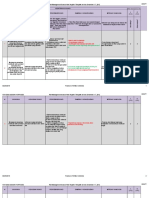 Standard Risk Register ISO 27001 