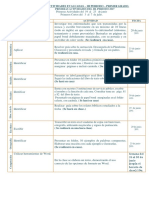 Hoja de Actividades Evaluadas 3o Periodo. 2017 Lucia