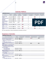 Lista de Ratings