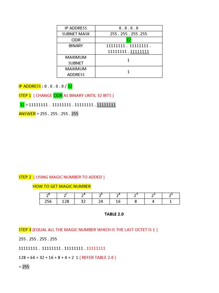 Assigment Ip Address - Nur Aina Aqilah Binti Ahmad Fadzil | PDF
