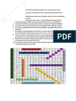 Sopa de Letras Neumaticos