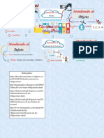 Infografía de La Clasificación de Las Obligaciones