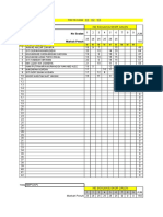 Analisis Item k2spm