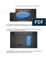 Grafico y Analisis